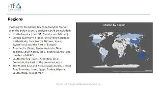 Telecom Analytics Market (2023-2029)