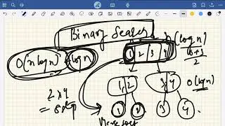 Time & Space Complexity Made Simple