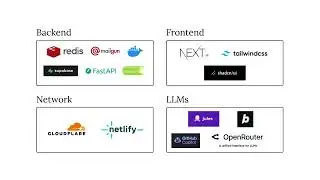 Mdscholar ( Bolt hackathon )