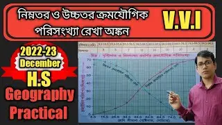 Class 12,Draw cumulative frequency,নিম্নতর ও উচ্চতর ক্রমযৌগিক পরিসংখ্যা কি ভাবে অঙ্কন করবো