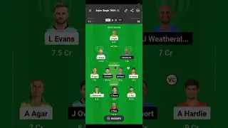 SCO vs STR Dream11, SCO vs STR Dream11 Prediction, Perth Scorchers vs Adelaide Strikers BBL Today