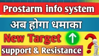 prostarm info system share latest news / share analysis / share news today / share target / 🎯