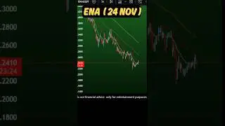 ENA Bull Setup? Ethena ENA price prediction and news | ENA Coin  Nov 24, 2025