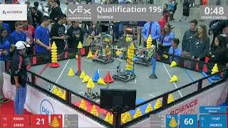 2018 VRC Sci Q195 - 9060A 3388X vs 114T 34203X - 60 to 122