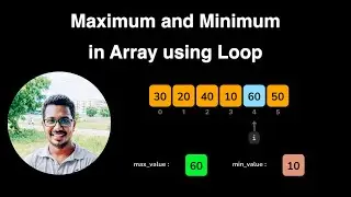 Find Maximum and Minimum in an Array | Step-by-Step Visualization for Beginners | ProgramGuru.org