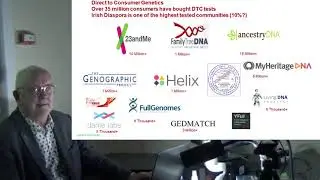 The Evolution of Genetic Genealogy in Ireland - Gerard Corcoran