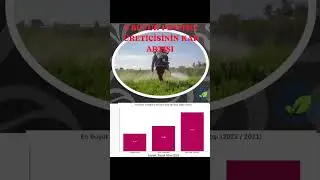 Pestisit ve g&uuml;bre firmaları karlarını artırırken &ccedil;ift&ccedil;i kaybediyor #pestisit #şirketler