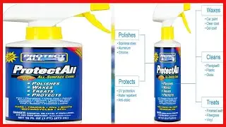 Protect All 62016 All Surface Care Cleaner, Wax, Polisher and Protector   Interior and exterior us