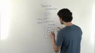 Anthony Morrison's Success Connection: #128