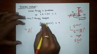 ENERGY METHOD:--NATURAL FREQUENCY and TIME PERIOD  OF SPRING