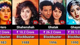 Meenakshi Seshadri Hits and Flops Movies List 1983-1997 | Meenakshi Seshadri All Movies List