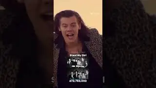 one direction Top 10 most streamed on Spotify #youtube #viral #trending #1d @shortmusic962