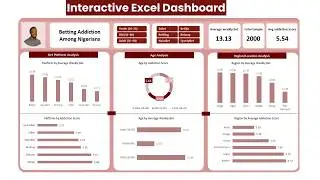 Excel interactive Dashboard Project | Full Tutorial (2026)