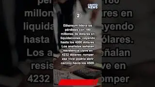🔴 Bitcoin CAE $112K | $624M Liquidados | Zcash +20% LIDERA | Resumen Cripto
