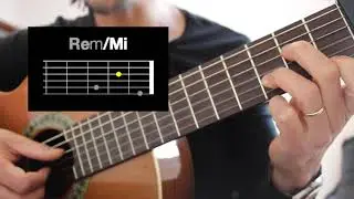 Lhasa - El desierto - tuto guitare   partie 2