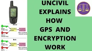How does GPS and Encryption Work? (stream highlight)