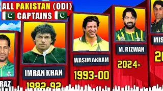 All ODI Captains of Pakistan Cricket Team (1973-2024)