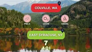 EnviroKlenz SMARTVIew AQI Clean Air Check Report: Compare Air Quality Across America