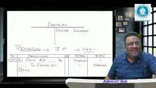Beginners Accounting Day 13