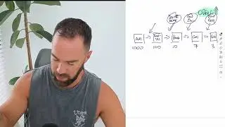 Double Conversion From Your Sales Call Funnel With A Google Doc