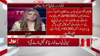 Batool Rajput Exposes Shocking Facts About Rising Ter*orism and Afghanistan&rsquo;s Role