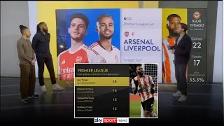 BIG ARSENAL TRANSFER NEWS: Possible-January Signings🔥Match Analysis! Ars v Liv!🤩