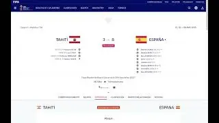 Mundial de Futbol Playa 2025, Grupo C, Fecha 3: Resultados, Posiciones y Fixture