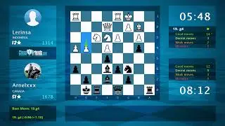 Four Knights Game &ndash; Spanish Variation. Chess Game Analysis: Lerinsa  vs 