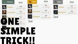 One simple trick to raising your Elo in Paragon!!