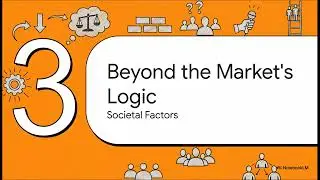 Labor Markets and Income Determination