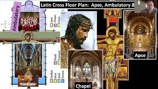 Romanesque Churches