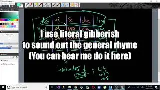 Lecture 4: Multisyllabic Rhyming