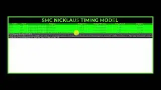 SMC NICKLAUS TIMING MODEL - LONG ON OCTOBER 31 - UP OVER $85K