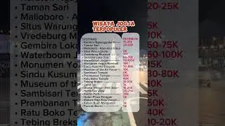Rekomendasi Wisata Jogja Paling Viral 2024