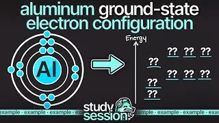 Aluminum Ground State Electron Configuration