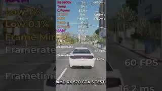 AMD RX 570 GTA 5 FPS TESTİ #shorts #dijitalderinlik