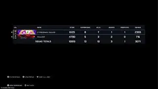 Call of Duty Warzone Haven's Hollow duo Win playing with Phil 10 kills total