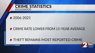 Englewood Police releases city's crime data