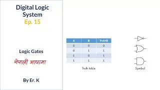 Boolean Function and Logic Gates || Digital Logic System || EP 15