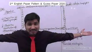 2nd Year English guess paper 2020