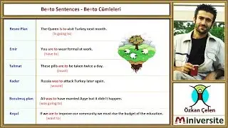 12. Be+to Sentences - Be+to Cümleleri