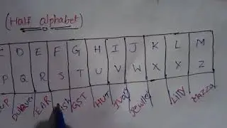 Half alphabet...#Coding n Decoding....#Reasoning