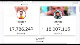 Preston Vs Infinite: Timelapse