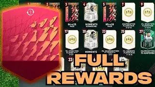 OFFICIAL SUMMER SWAP REWARDS