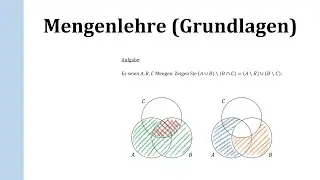 Mengenlehre (Grundlagen)