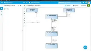 Graphiques et rapports sur les mod&egrave;les SparxSystems Enterprise Architect avec Prolaborate (web)