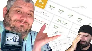 H3H3 - Keemstar's Channel Is Dying (Ear Rape)