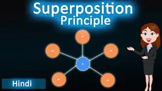 Superposition Principle || 3D Animated Explanation || class 12th Physics || Electrostatics ||