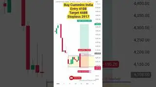 #cumminsindia Stock Target | Best stock to buy tomorrow | Swing Trading Stocks  #stockmarket #shorts
