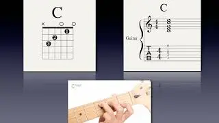 Progresi&oacute;n I-vi-ii-V y variaciones para guitarra en Bolero
